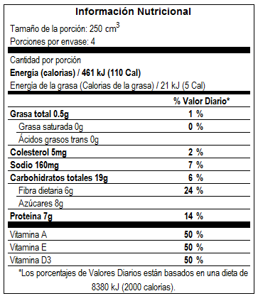 Información Nutricional Leche Toni Descremada 1Lt