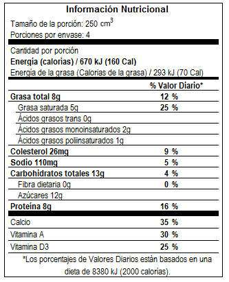 Información Nutricional Leche Toni Entera 1Lt