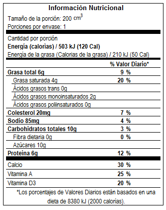 Información Nutricional Leche Toni Entera 1Lt