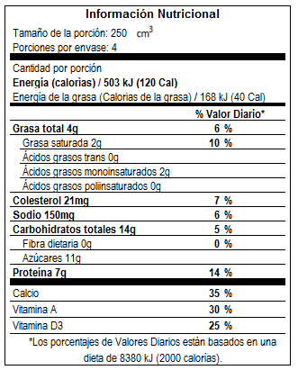 Información Nutricional Leche Toni Libre de Lactosa 1Lt