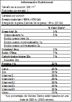 Información nuricional Leche saborizada light