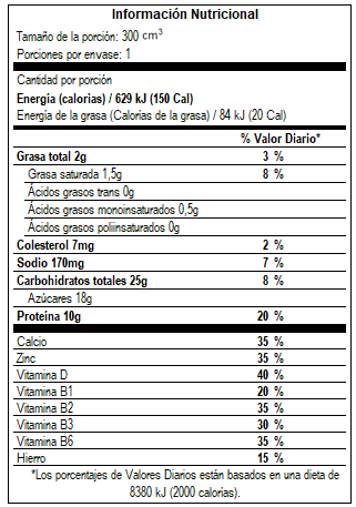 Información nuricional Leche saborizada light