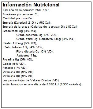 Informacion Nutricional Profit 500 cm3